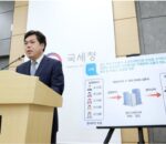 कर छलीको अभियोगमा दक्षिण कोरियामा ३० बिदेशी नागरिकमाथि अनुसन्धान
