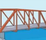 अस्थायी मोटरेबल पुल निर्माण