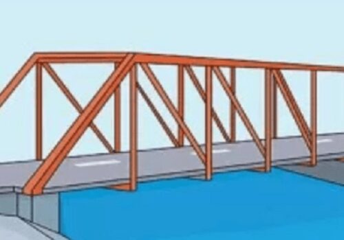 पाँच वर्षमा पनि बनेनन् दुई पुल